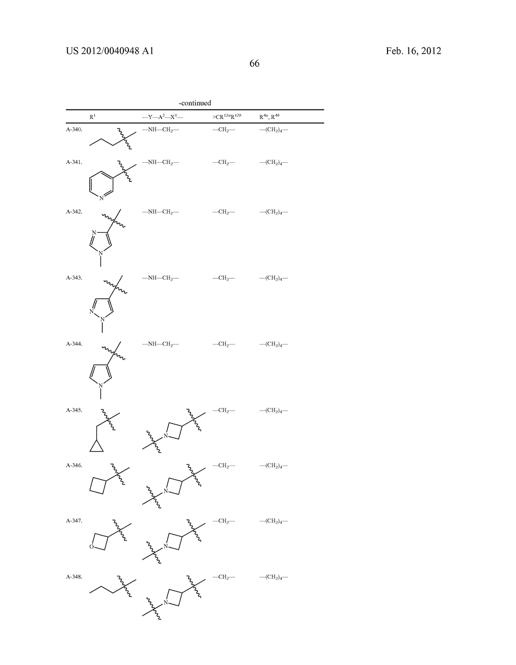 AMINOINDANE DERIVATIVES, PHARMACEUTICAL COMPOSITIONS CONTAINING THEM, AND     THEIR USE IN THERAPY - diagram, schematic, and image 67