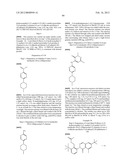 Inhibitors of Bruton s Tyrosine Kinase diagram and image