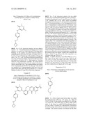 Inhibitors of Bruton s Tyrosine Kinase diagram and image