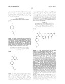 Inhibitors of Bruton s Tyrosine Kinase diagram and image