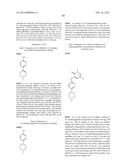 Inhibitors of Bruton s Tyrosine Kinase diagram and image