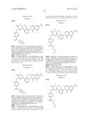 Inhibitors of Bruton s Tyrosine Kinase diagram and image