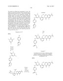 Inhibitors of Bruton s Tyrosine Kinase diagram and image