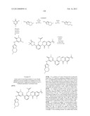 Inhibitors of Bruton s Tyrosine Kinase diagram and image