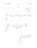 Inhibitors of Bruton s Tyrosine Kinase diagram and image