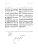 Inhibitors of Bruton s Tyrosine Kinase diagram and image