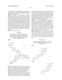 Inhibitors of Bruton s Tyrosine Kinase diagram and image