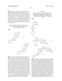 Inhibitors of Bruton s Tyrosine Kinase diagram and image