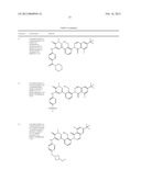 Inhibitors of Bruton s Tyrosine Kinase diagram and image