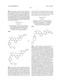 Inhibitors of Bruton s Tyrosine Kinase diagram and image