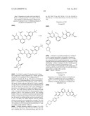 Inhibitors of Bruton s Tyrosine Kinase diagram and image