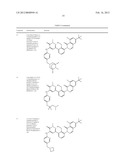 Inhibitors of Bruton s Tyrosine Kinase diagram and image