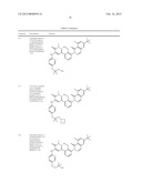 Inhibitors of Bruton s Tyrosine Kinase diagram and image