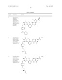 Inhibitors of Bruton s Tyrosine Kinase diagram and image