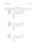 Inhibitors of Bruton s Tyrosine Kinase diagram and image