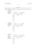 Inhibitors of Bruton s Tyrosine Kinase diagram and image