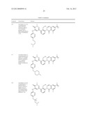 Inhibitors of Bruton s Tyrosine Kinase diagram and image