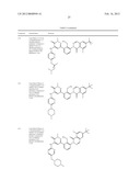 Inhibitors of Bruton s Tyrosine Kinase diagram and image