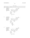 Inhibitors of Bruton s Tyrosine Kinase diagram and image