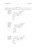 Inhibitors of Bruton s Tyrosine Kinase diagram and image