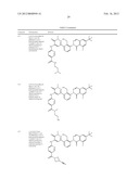 Inhibitors of Bruton s Tyrosine Kinase diagram and image