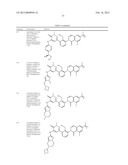 Inhibitors of Bruton s Tyrosine Kinase diagram and image