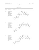 Inhibitors of Bruton s Tyrosine Kinase diagram and image