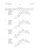 Inhibitors of Bruton s Tyrosine Kinase diagram and image