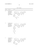 Inhibitors of Bruton s Tyrosine Kinase diagram and image