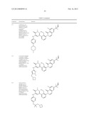 Inhibitors of Bruton s Tyrosine Kinase diagram and image