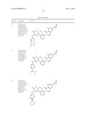 Inhibitors of Bruton s Tyrosine Kinase diagram and image