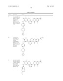 Inhibitors of Bruton s Tyrosine Kinase diagram and image