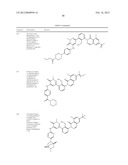 Inhibitors of Bruton s Tyrosine Kinase diagram and image