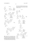 Inhibitors of Bruton s Tyrosine Kinase diagram and image