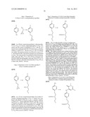 Inhibitors of Bruton s Tyrosine Kinase diagram and image