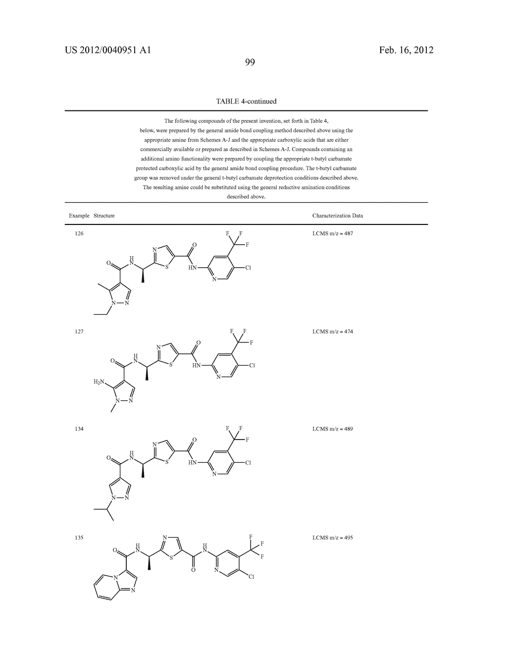 HETEROARYL COMPOUNDS USEFUL AS RAF KINASE INHIBITORS - diagram, schematic, and image 100