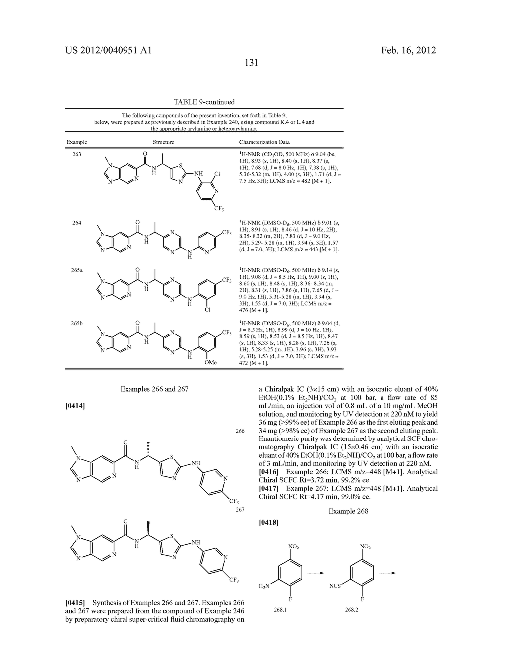 HETEROARYL COMPOUNDS USEFUL AS RAF KINASE INHIBITORS - diagram, schematic, and image 132