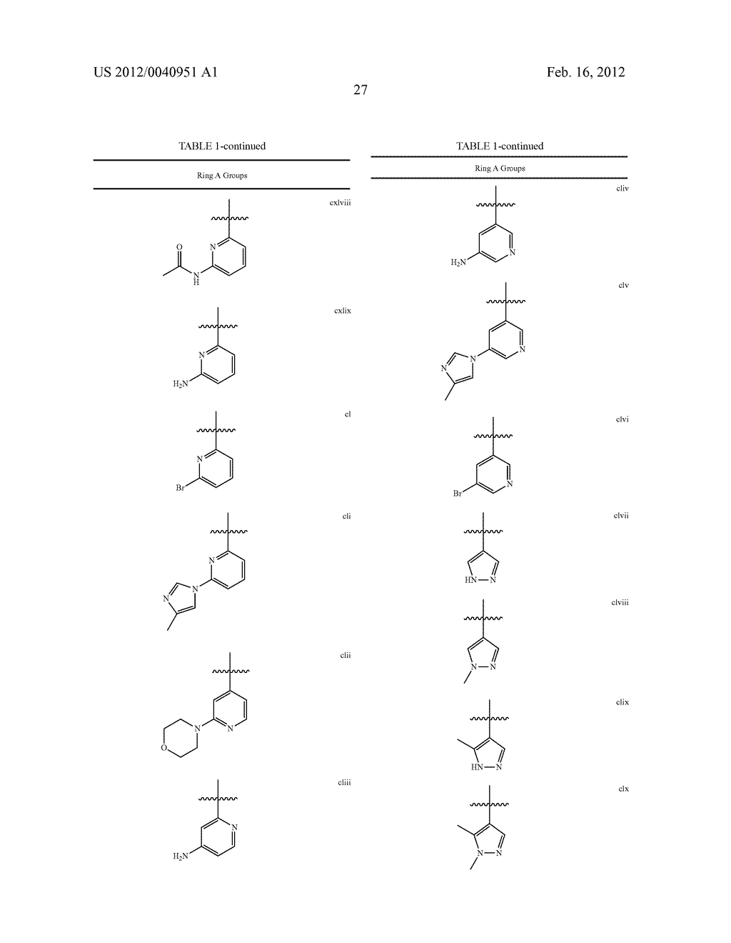 HETEROARYL COMPOUNDS USEFUL AS RAF KINASE INHIBITORS - diagram, schematic, and image 28