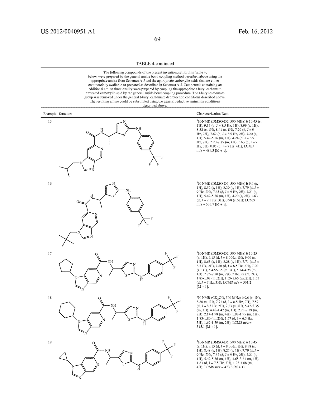 HETEROARYL COMPOUNDS USEFUL AS RAF KINASE INHIBITORS - diagram, schematic, and image 70