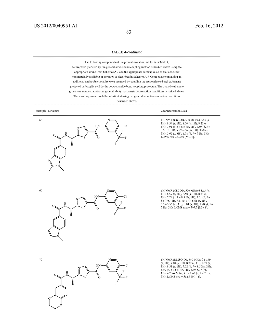 HETEROARYL COMPOUNDS USEFUL AS RAF KINASE INHIBITORS - diagram, schematic, and image 84