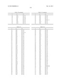 DIAMINO HETEROCYCLIC CARBOXAMIDE COMPOUND diagram and image