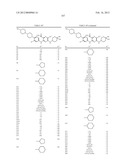 DIAMINO HETEROCYCLIC CARBOXAMIDE COMPOUND diagram and image