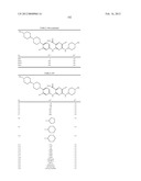 DIAMINO HETEROCYCLIC CARBOXAMIDE COMPOUND diagram and image
