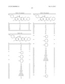 DIAMINO HETEROCYCLIC CARBOXAMIDE COMPOUND diagram and image