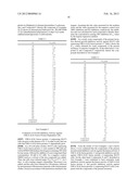 DIAMINO HETEROCYCLIC CARBOXAMIDE COMPOUND diagram and image