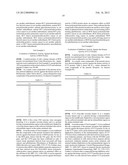 DIAMINO HETEROCYCLIC CARBOXAMIDE COMPOUND diagram and image