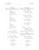 DIAMINO HETEROCYCLIC CARBOXAMIDE COMPOUND diagram and image