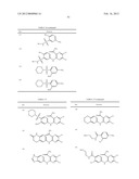 DIAMINO HETEROCYCLIC CARBOXAMIDE COMPOUND diagram and image