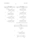 DIAMINO HETEROCYCLIC CARBOXAMIDE COMPOUND diagram and image