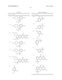 DIAMINO HETEROCYCLIC CARBOXAMIDE COMPOUND diagram and image